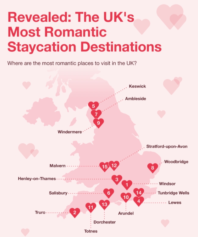 Map of the UK's most romantic staycation destinations