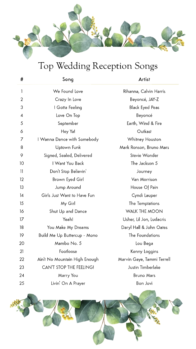  popular wedding reception songs